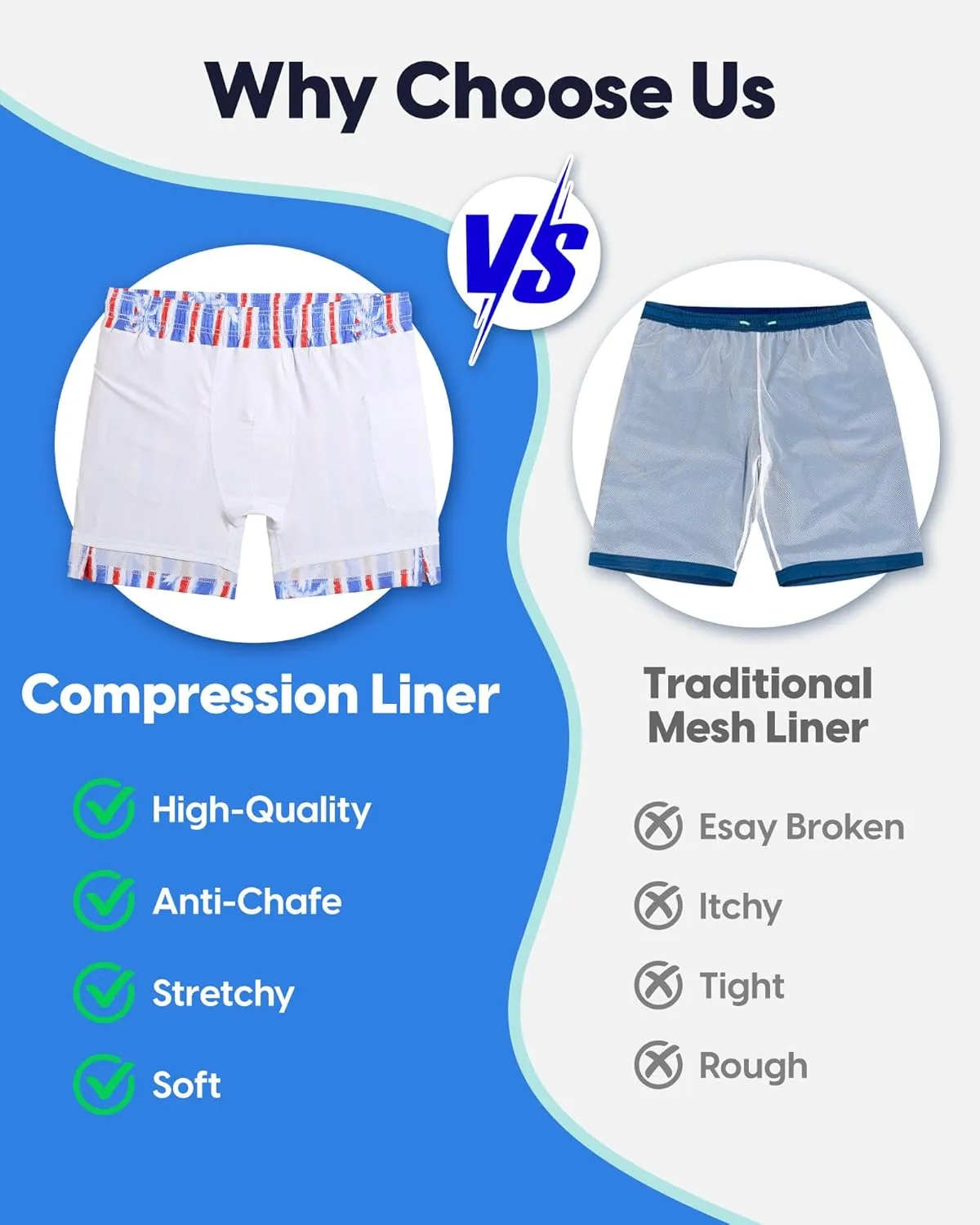 maamgic 7 Inch Mens Swim Trunks with Compression Liner Board Shorts with Zippered Pocket Bathing Suit for Beach Vacation